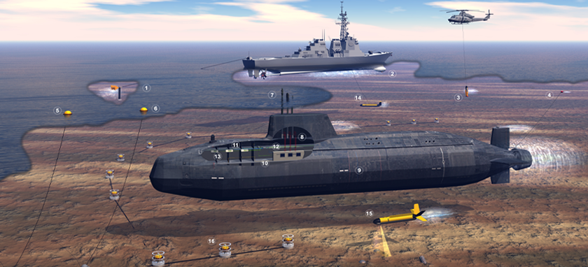 defence industry product in subsea environment