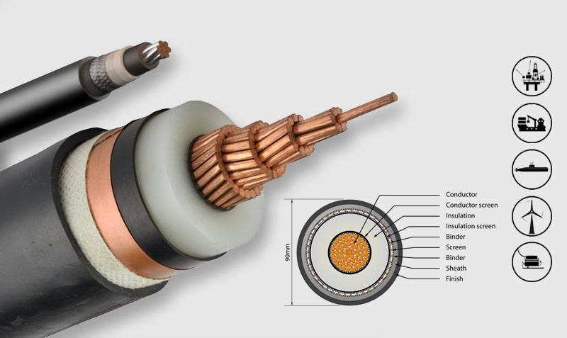 subsea power cables